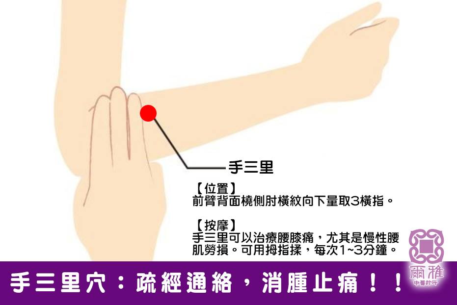 爾雅診所李昀真醫師-達特Lee - 【手三里穴：疏經通絡，消腫止痛！！】🥰🥰... | Facebook