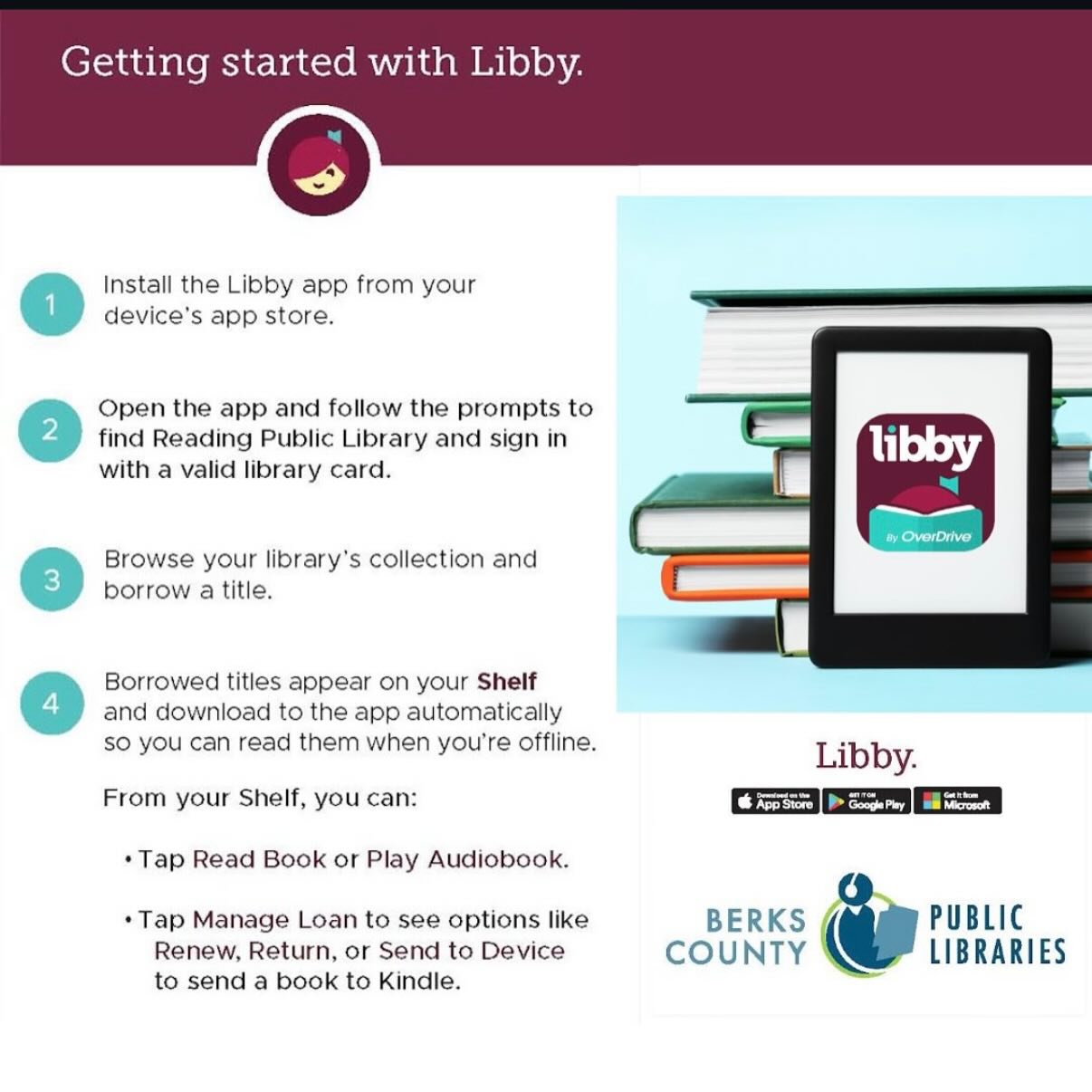 Boyertown Community Library... - Boyertown Community Library