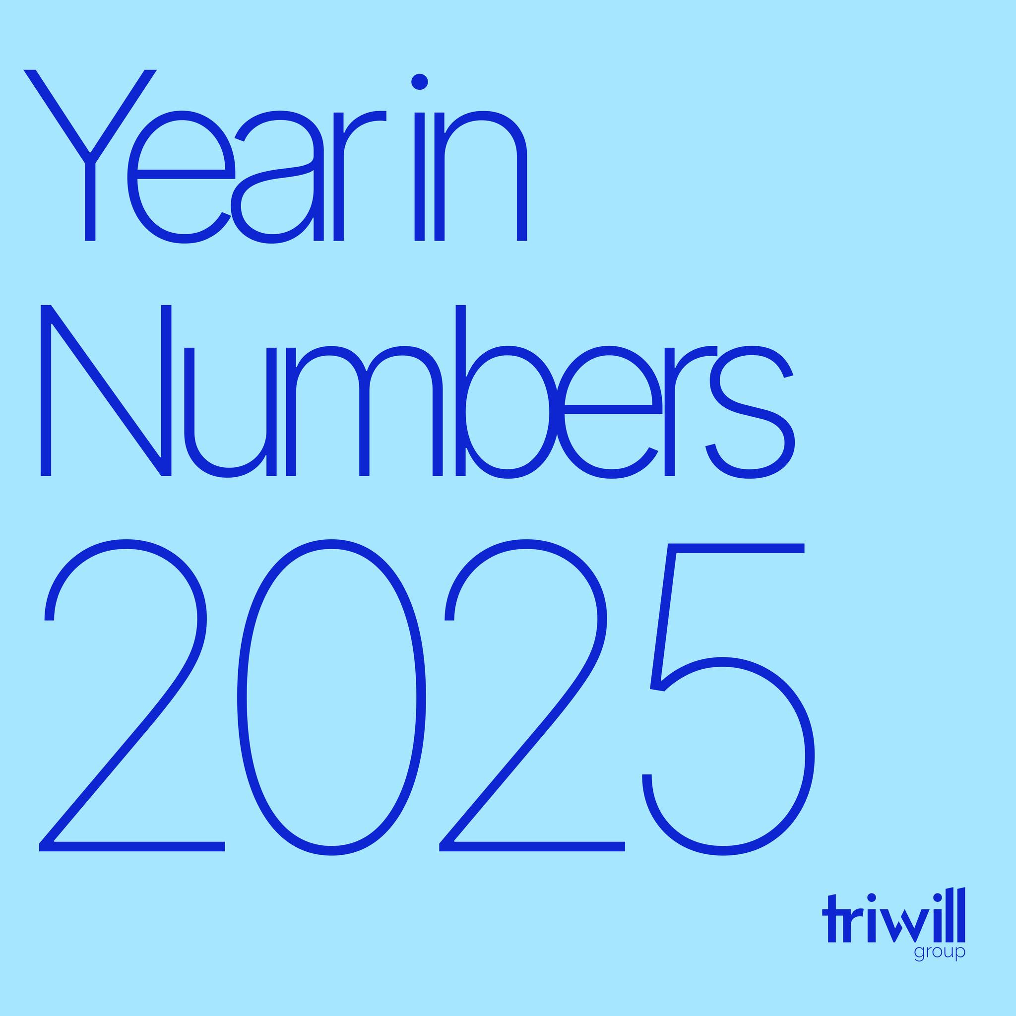Triwill Group - 2025 - Year in Numbers! A record year... | Facebook