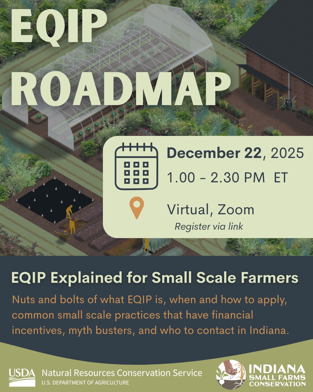 NWI - EQIP Roadmap: EQIP Explained for Small-Scale Farmers Join Indiana ...