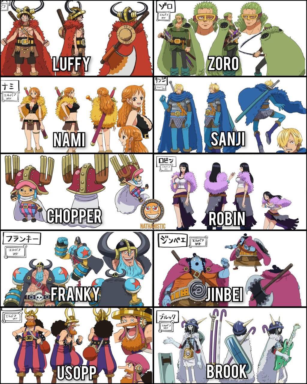 ソロ エキパク LUFFY 十ミ 조리니다 サンジ 工ルKE ZORO NAMI ロビン