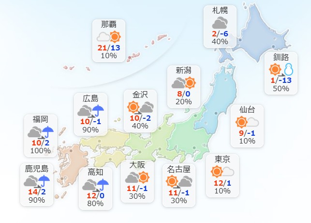 Yahoo!天気・災害 - 【2月10日（火）】 西日本は西から次第に雨が降り雷を伴う所も。東日本は晴れる所が多いものの夜には山沿いで雪や雨の ...