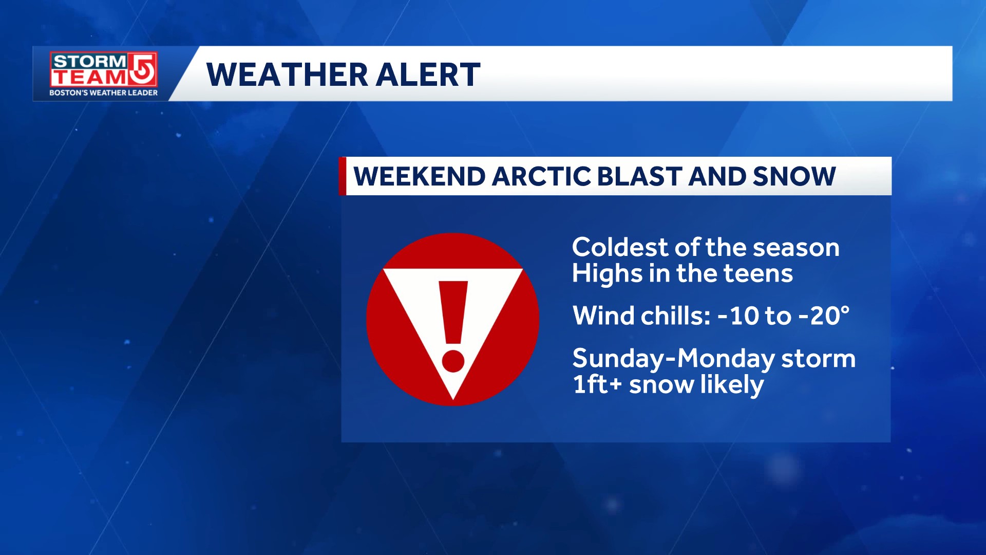 WEATHER ALERT... Saturday thru... - Boston Weather Updates | Facebook