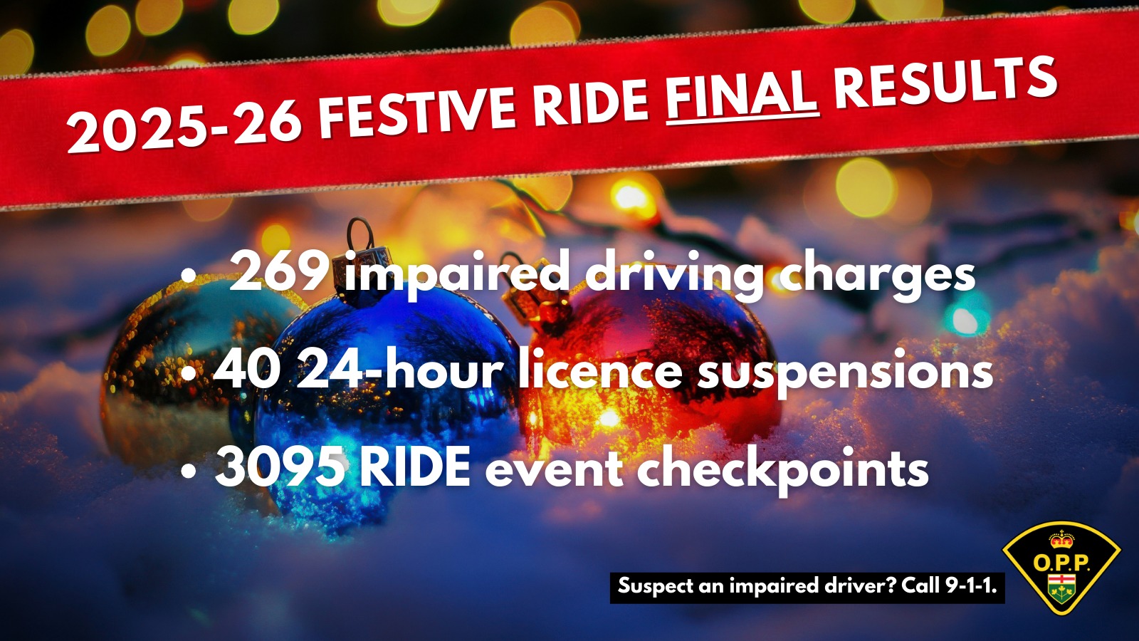 Ontario - The 2025/26 OPP West Region Festive RIDE campaign results are ...