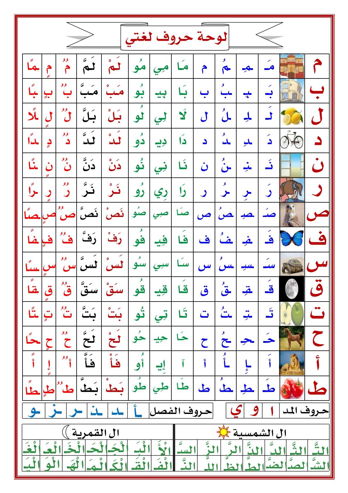 أهلا 🌹 لوحة حروف / الشكر لمن... - مدونة التعليم بوخشم مريم | Facebook