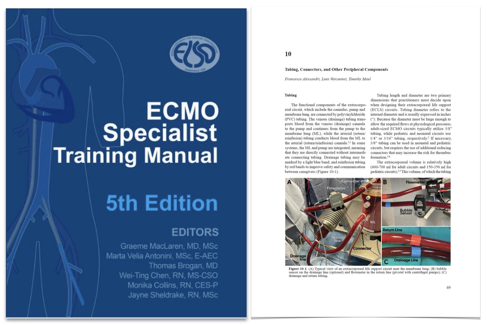 ELSO - 📖 Tubing, Connectors, and Others by Francesco
