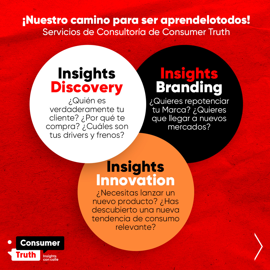 Consumer Truth -... - Consumer Truth - Insights con calle
