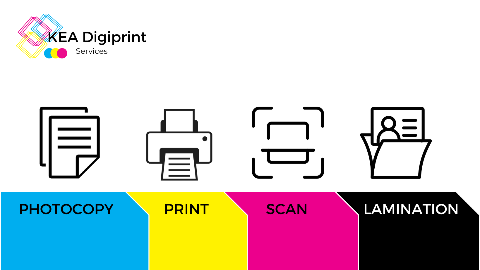 KEA Digiprint Services