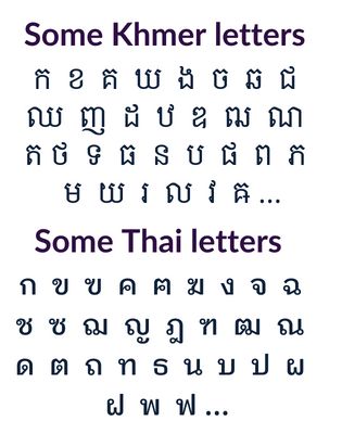 ZoLKoRn - ภาษา กับ อักษร มันคนละส่วนกัน ต้องแยกให้ออก ก่อนจะมาทะเลาะกัน ...