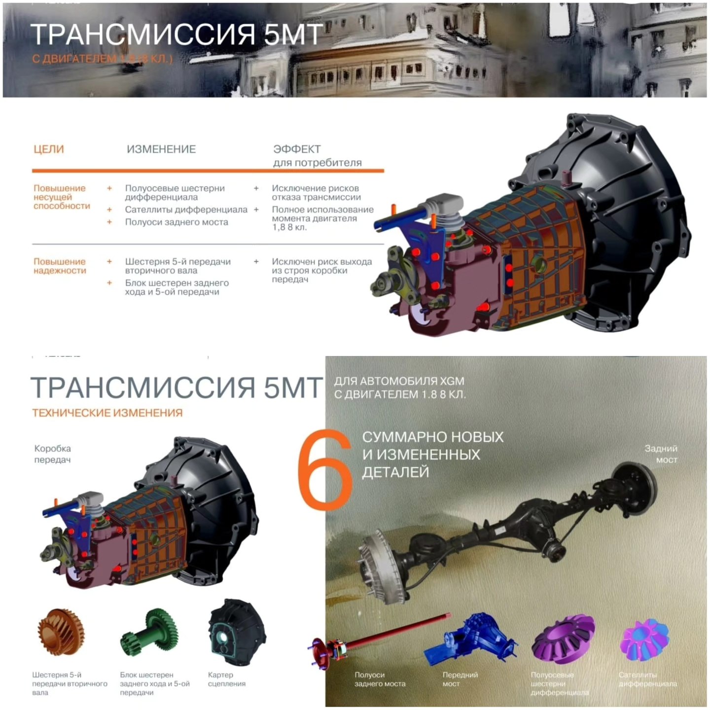 Дистанцирующий профиль переднего бампера Vesta АвтоВаз