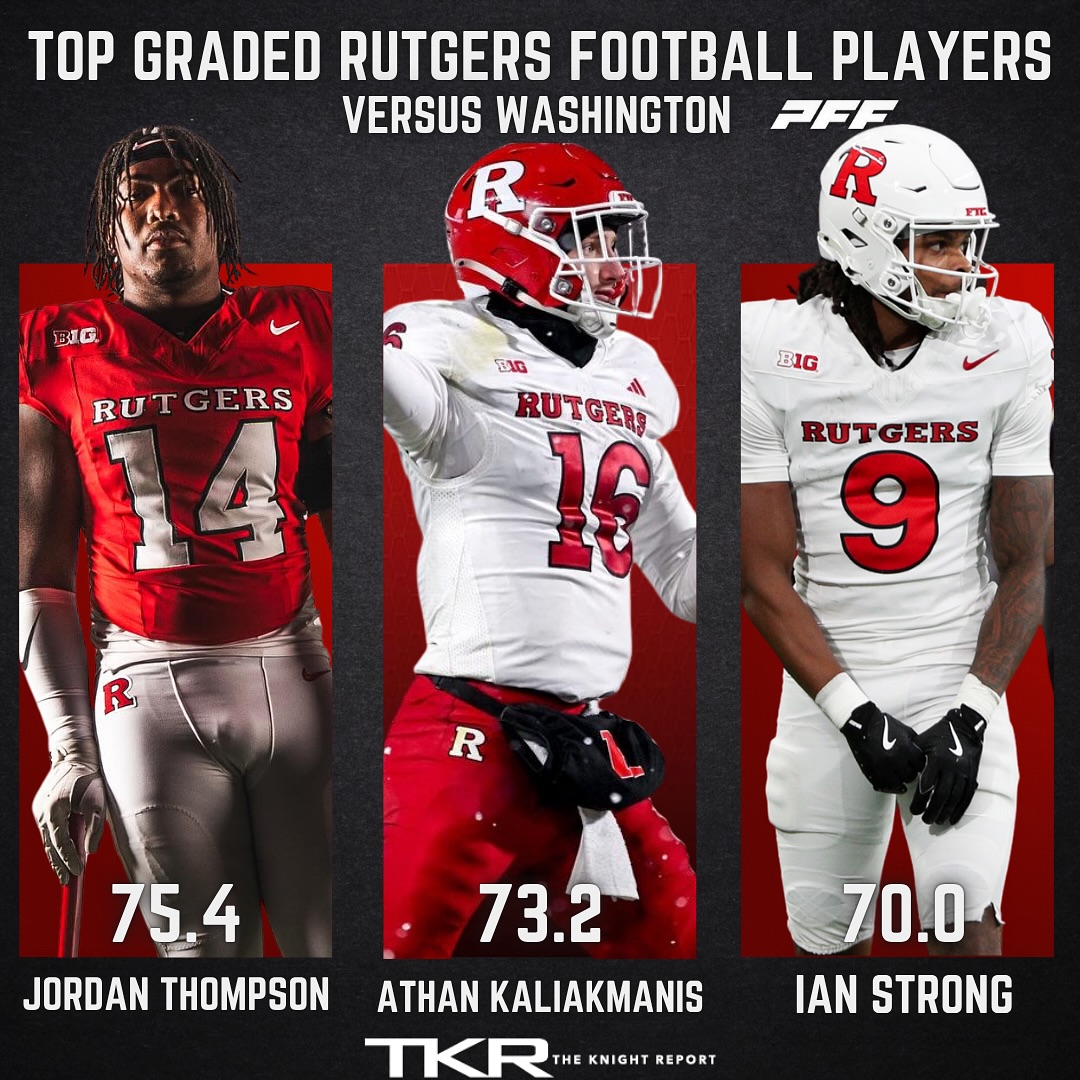 Here’s the... - Rutgers Scarlet Knights on The Knight Report | Facebook