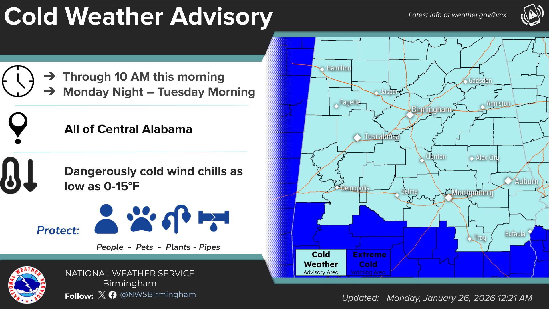 Much... - US National Weather Service Birmingham Alabama | Facebook