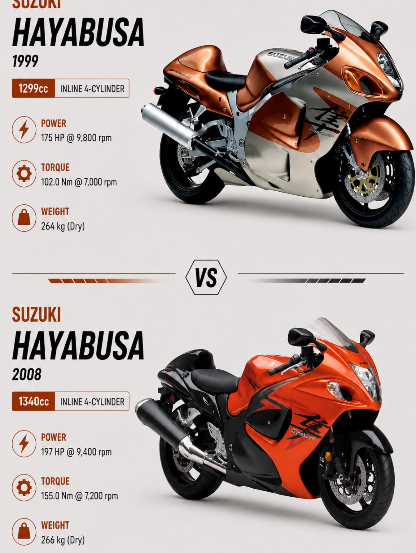 What fascinates all generations about Hayabusa?