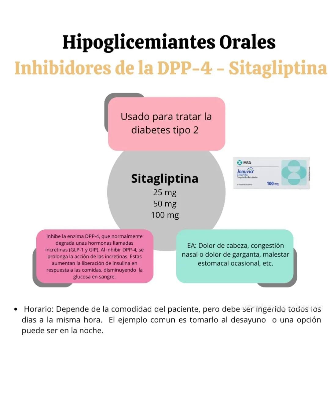 retatrutide nasal spray Dosing Schedule: Proven 2026 Guide semaglutide pancreatitis lawyer in Type:SubQ collection_method_blood_pro