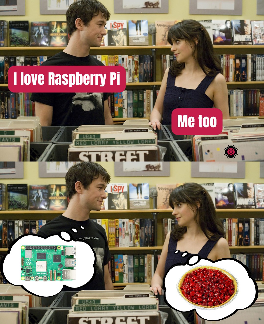 RaspberryTips - RaspberryTips added a new photo.