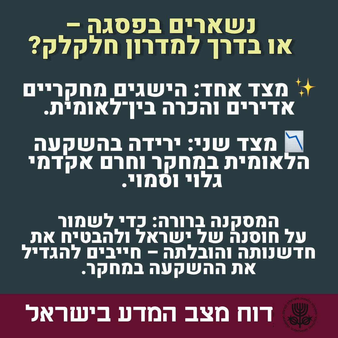 האקדמיה - 🔬 דוח מצב המדע תשפ