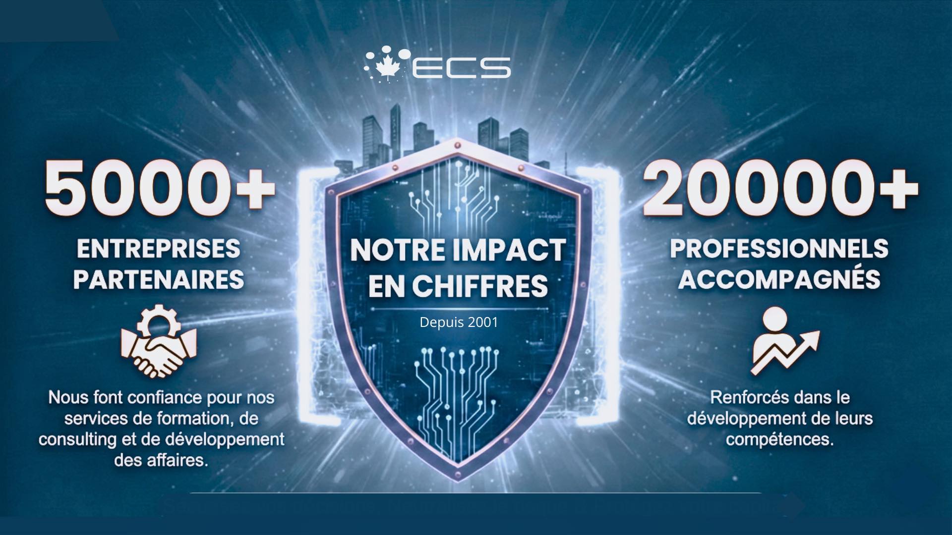ECS Formation | Tunis