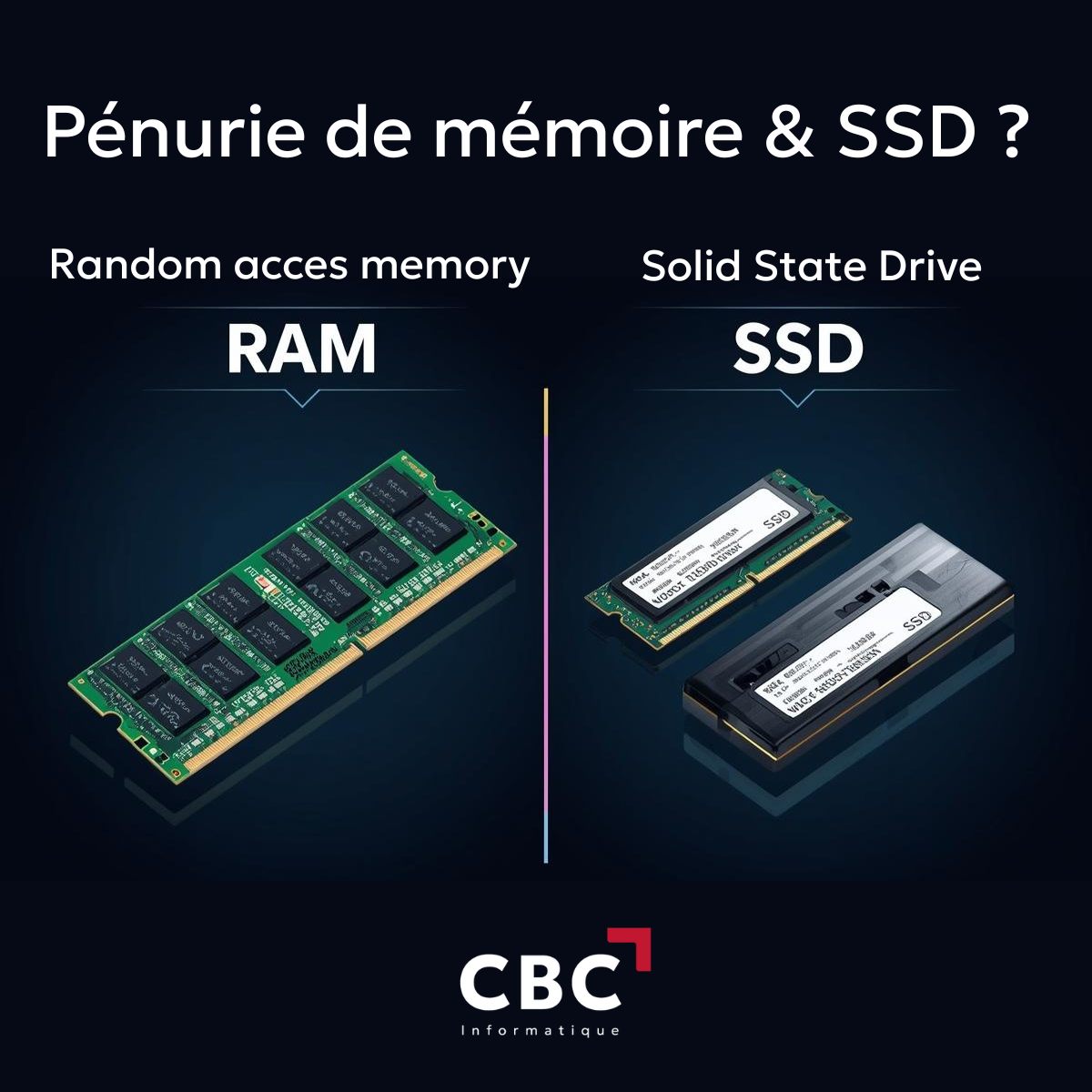 🚨 Pénurie de mémoires et SSD : l’IA met... - CBC Informatique | Facebook