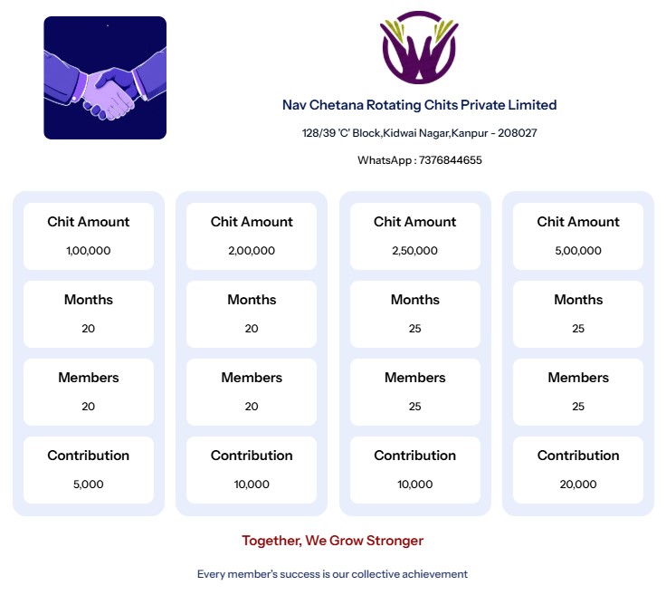 Nav Chetana Group