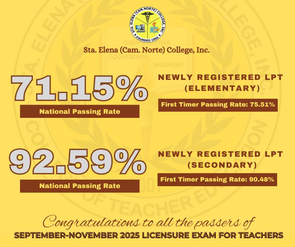 Sta Elena Cam Norte... - Sta Elena Cam Norte College Inc