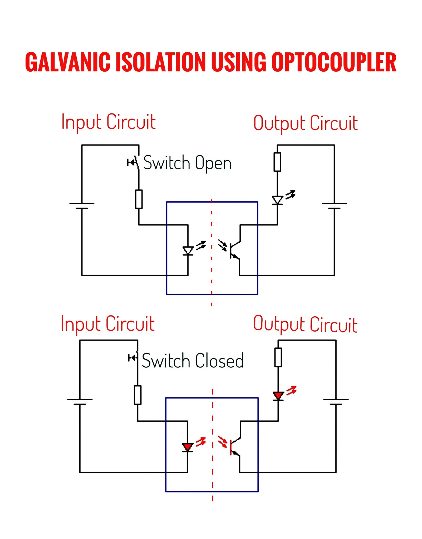 PC111 Opto Coupler Replaces CNY17F-2 - All Mart
