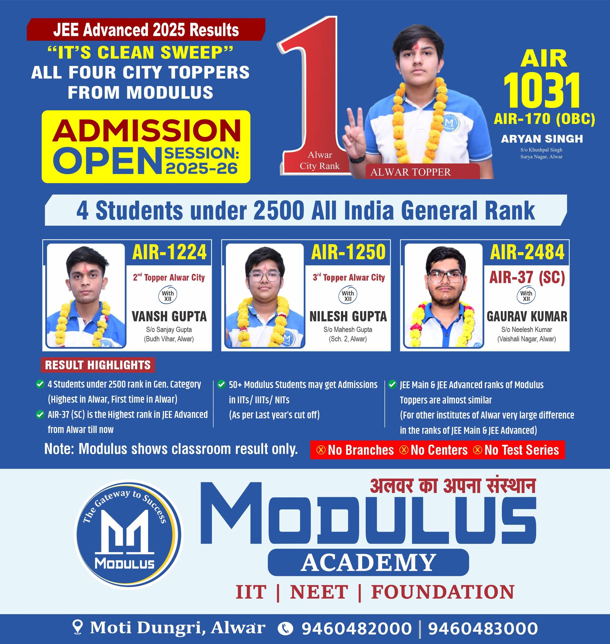Modulus Academy - 🎓 Modulus Academy – Pride of Alwar,... | Facebook