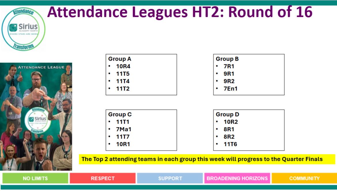 Sirius - 🌟 The battle for the Half Term 2 Attendance Leagues prize is ...