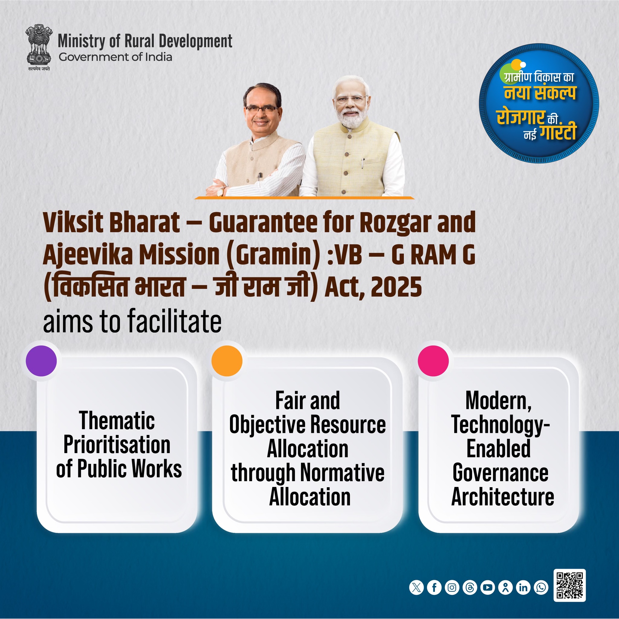 Ministry - Viksit Bharat – Guarantee for Rozgar and Ajeevika Mission ...