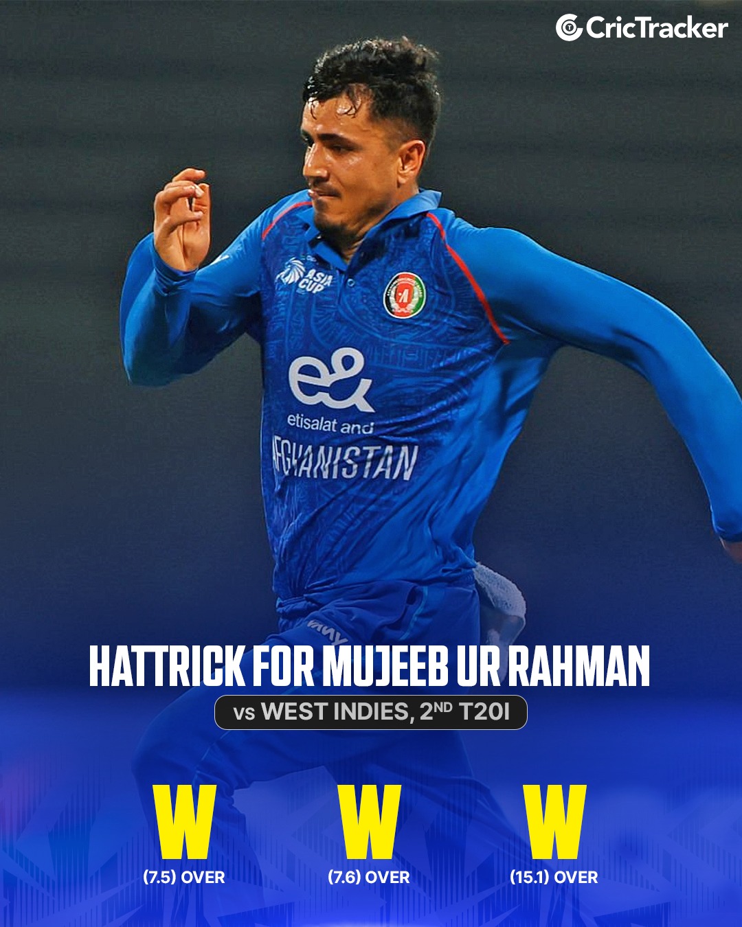 crictracker-icymi-mujeeb-ur-rahman-stars-with-a-facebook