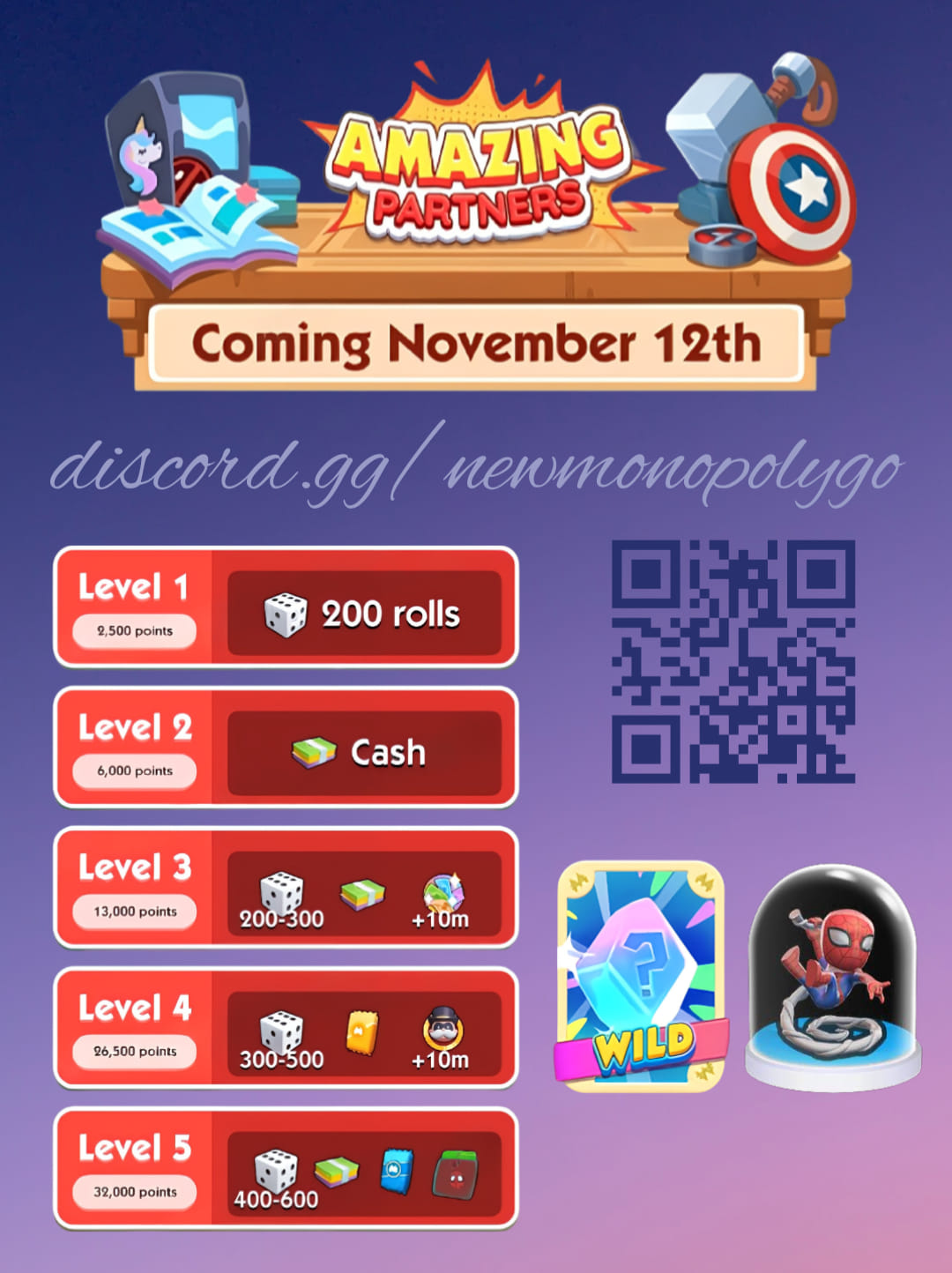 Monopoly Go! Partner Event Full Carry Service - 80k Points Guaranteed, 1 Slot Available For Dice & Card Game (2025, Family Guy Theme)