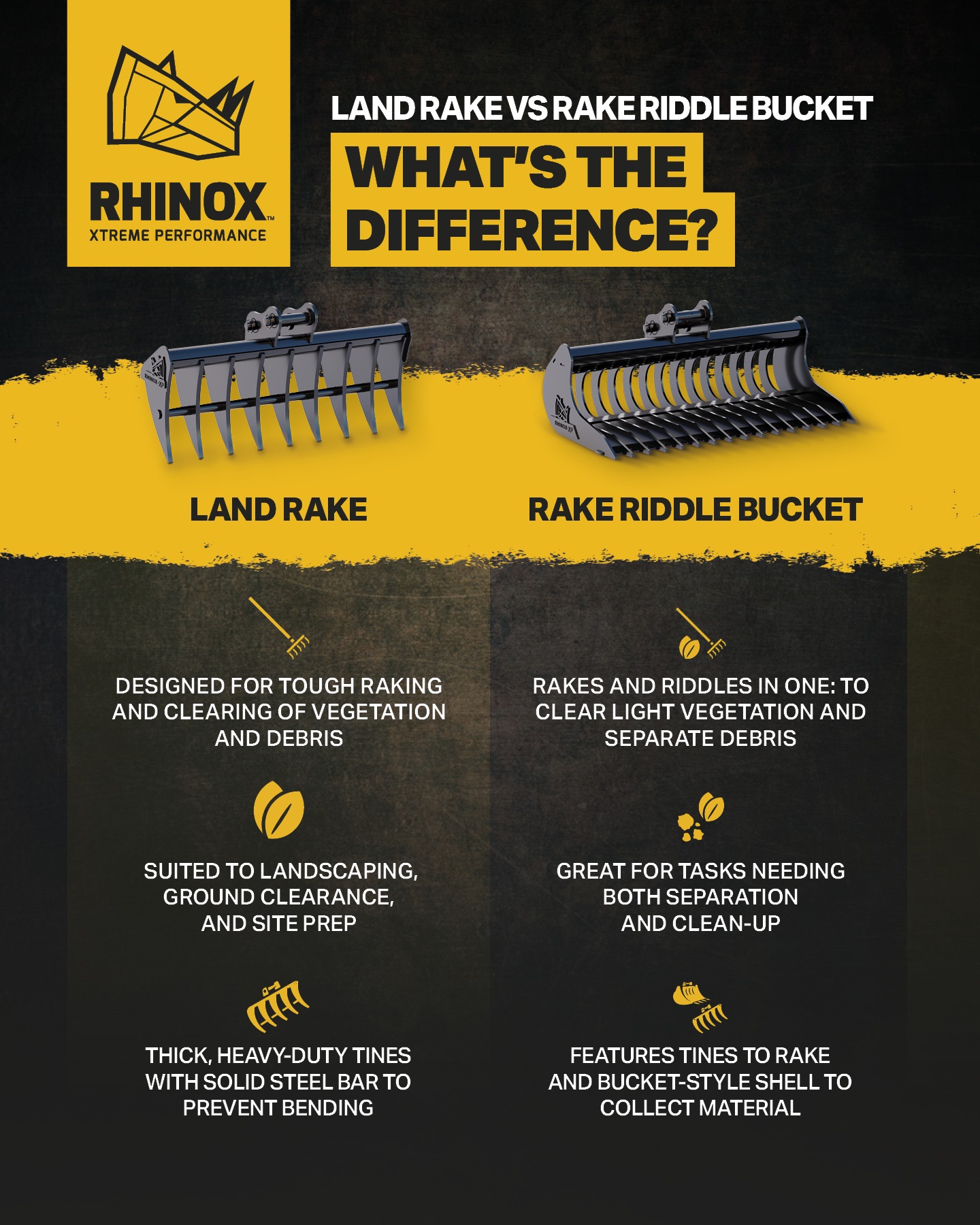 Rhinox Group Ltd