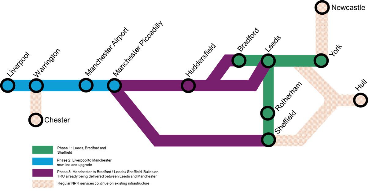Clive - The announcement today on Northern Powerhouse Rail is the sort ...