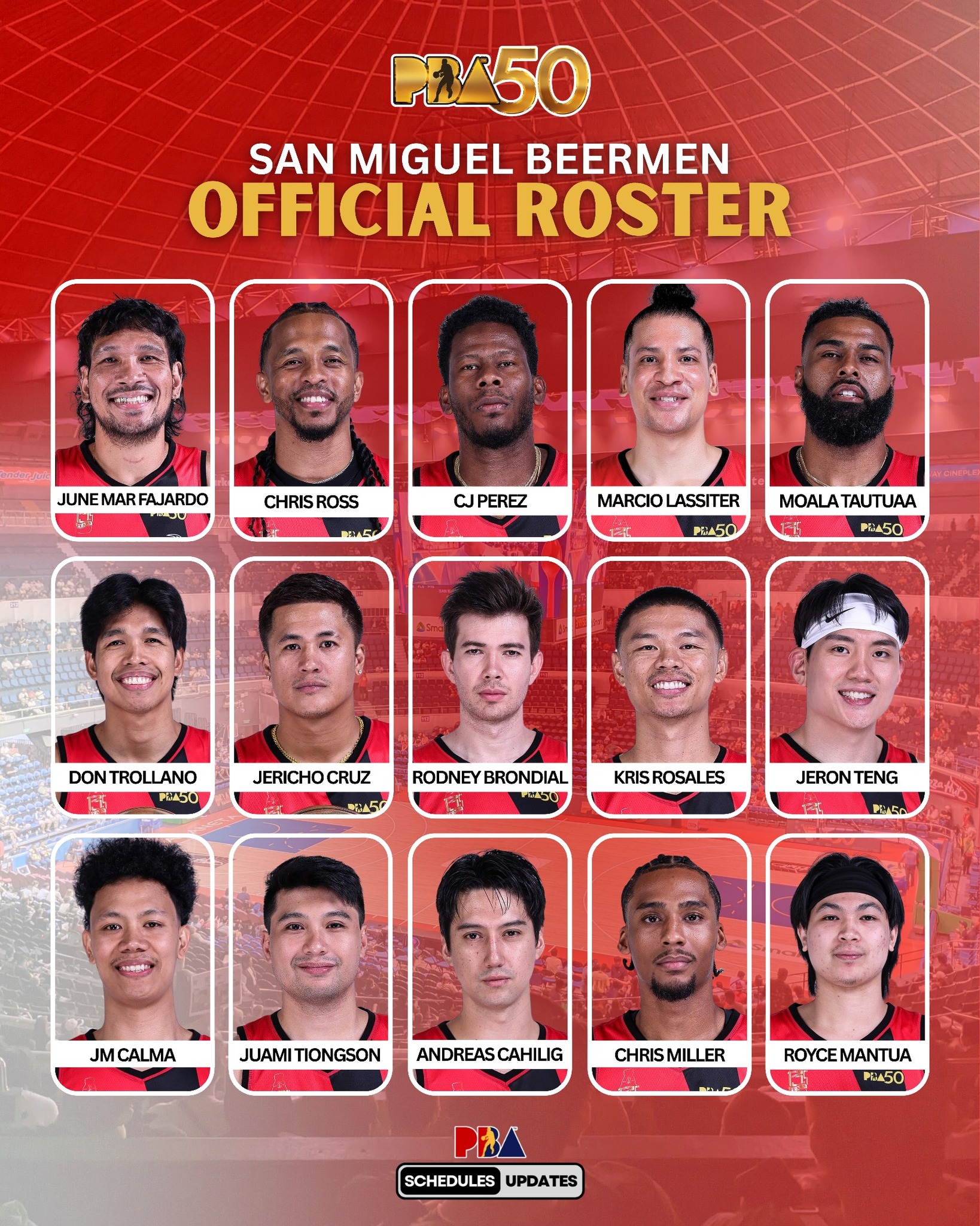 PBA - San Miguel Beermen OFFICIAL 15-MAN ROSTER PBA 50th Season ...