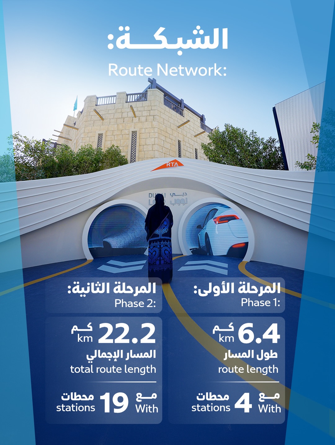 RTA Dubai - . تقدّم #هيئة_الطرق_و_المواصلات، خلال... | Facebook