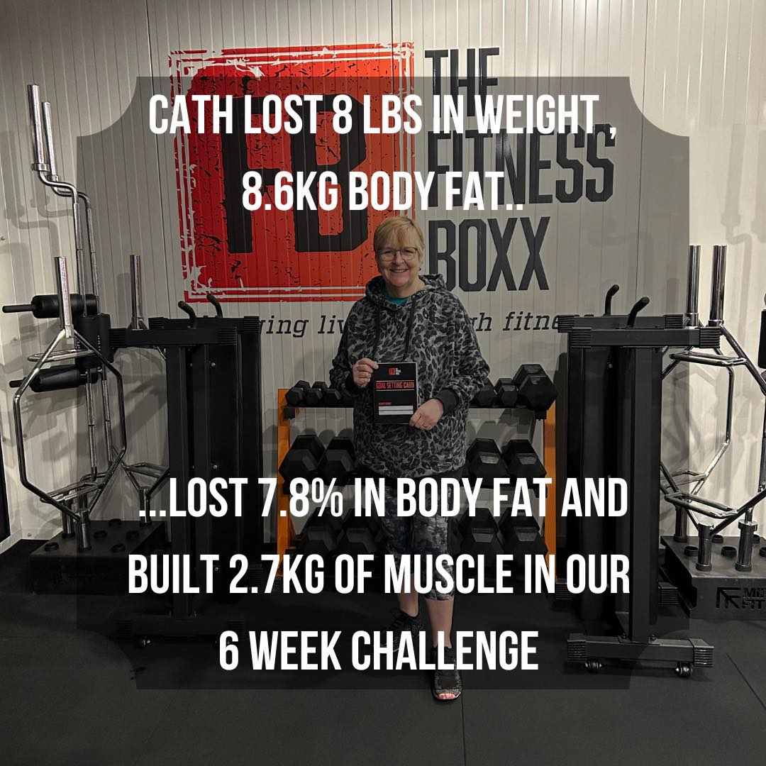 The Fitness Boxx | Nantwich