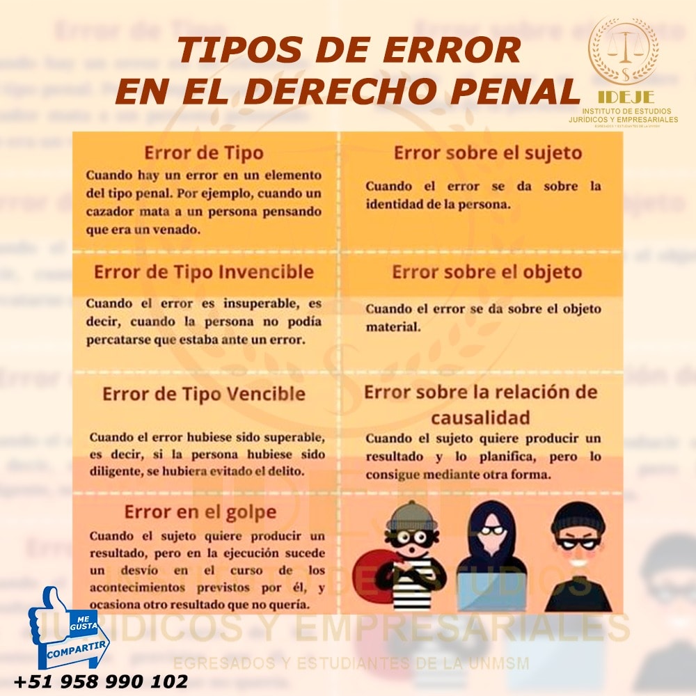 🧑‍⚖️TIPOS... - Instituto de Estudios Jurídicos y Empresariales