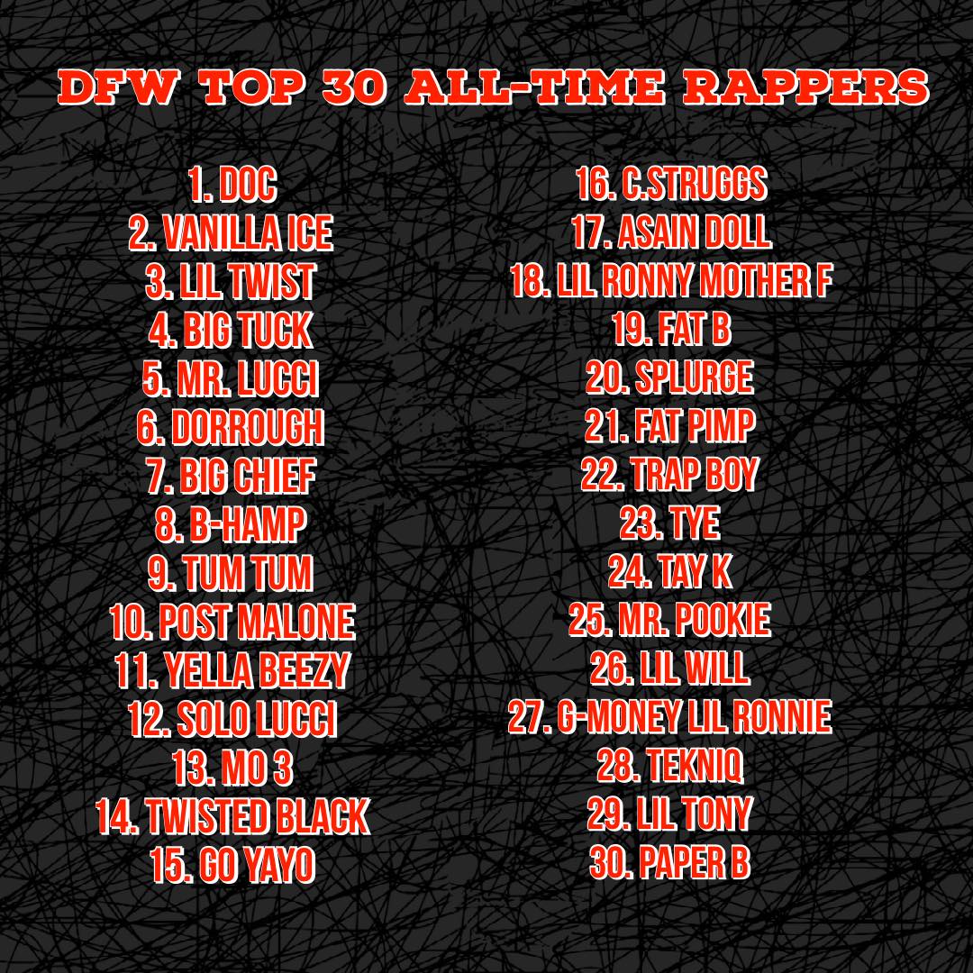 🔥🔥 WE GIVE YOU OUR TOP 30 #DFW... - The Kitchen Webshow