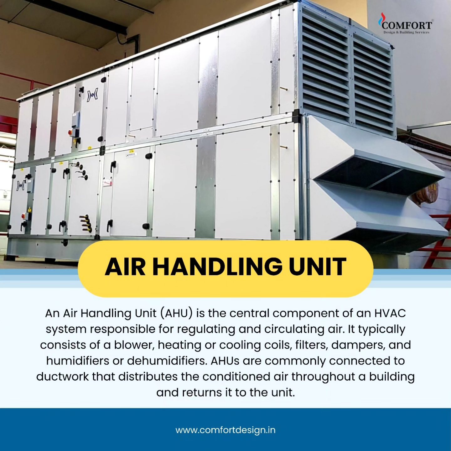 Comfort - 🌀 What is an AHU and why should YOU care? This giant machine ...