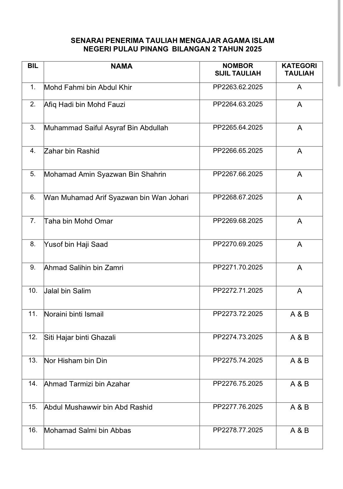 alhamdulillah-dapat-berita-gembira-ahmad-salihin-zamri-facebook