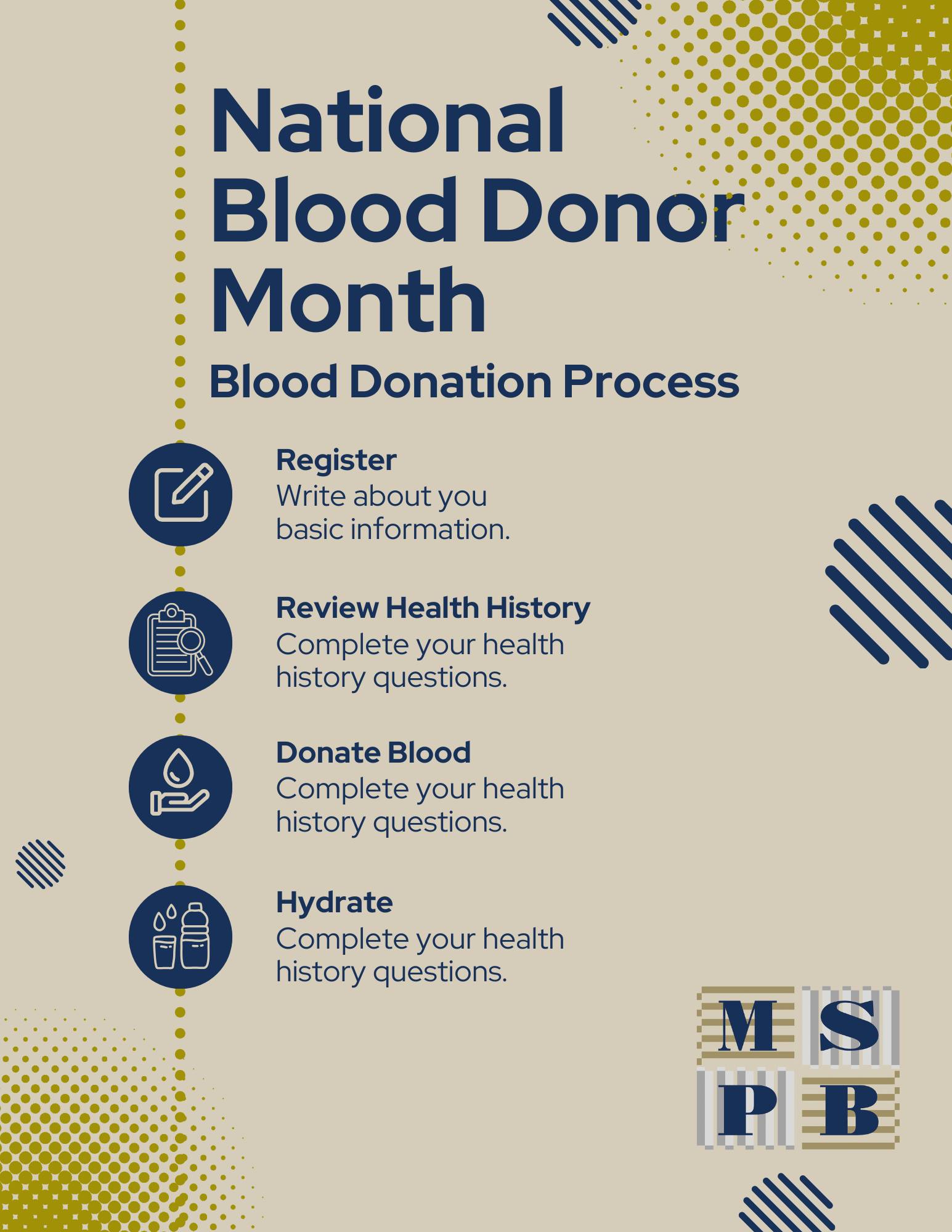 Medical - January is National Blood Donor Month! 🩸 Did you know: - One ...