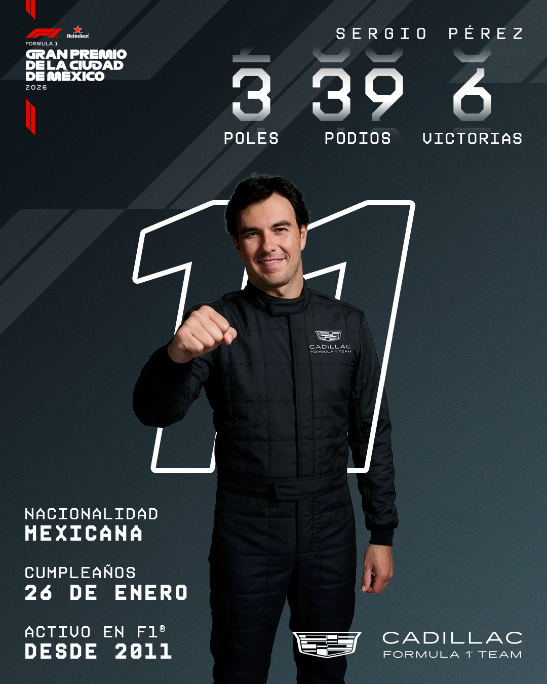 Mexico - Sergio Pérez llega a 2026 como uno de los pilotos más ...