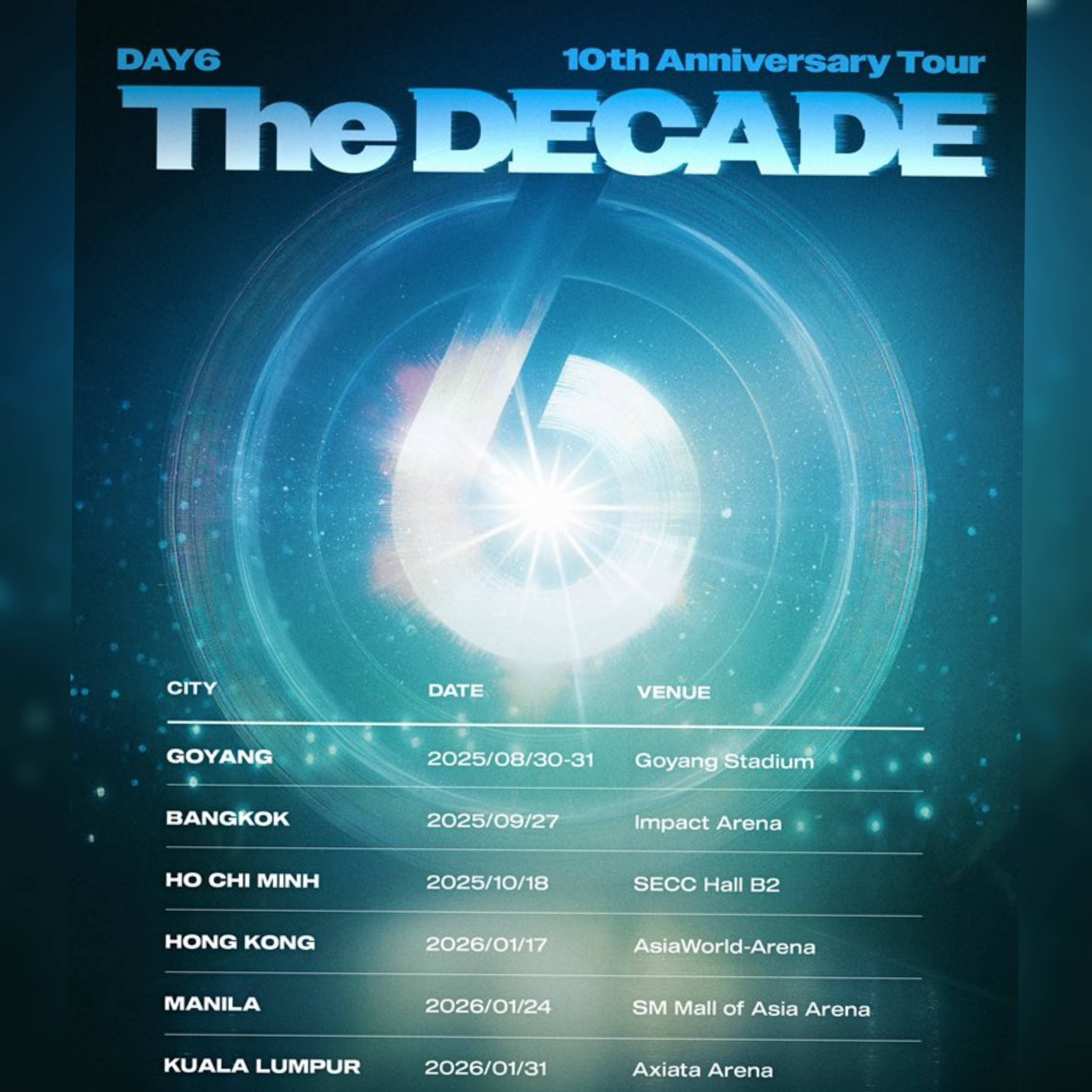 𝗗𝗔𝗬𝟲 𝟭𝟬𝘁𝗵 𝗔𝗻𝗻𝗶𝘃𝗲𝗿𝘀𝗮𝗿𝘆 𝗧𝗼𝘂𝗿 <𝗧𝗵𝗲