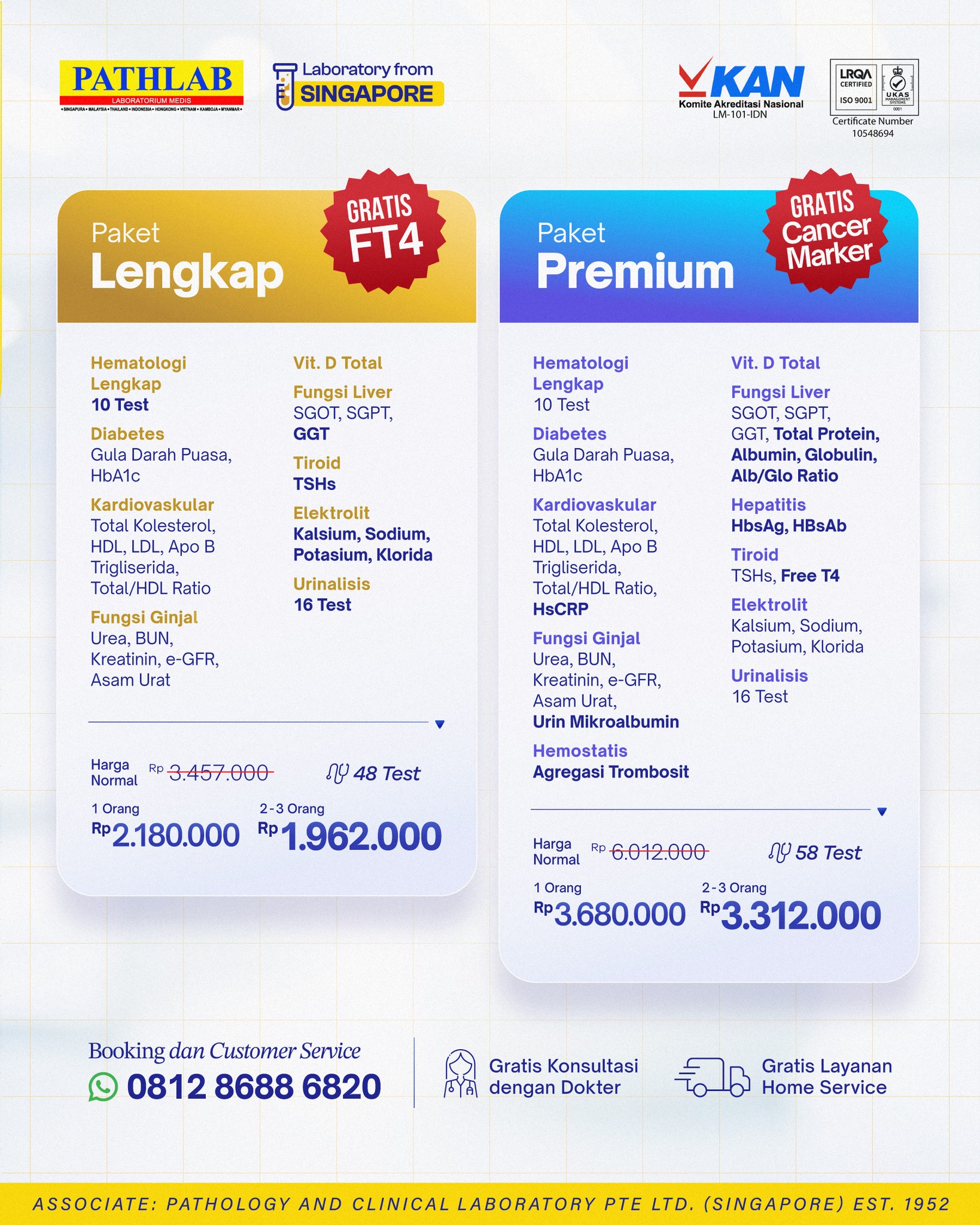 Pathlab Indonesia | Jakarta