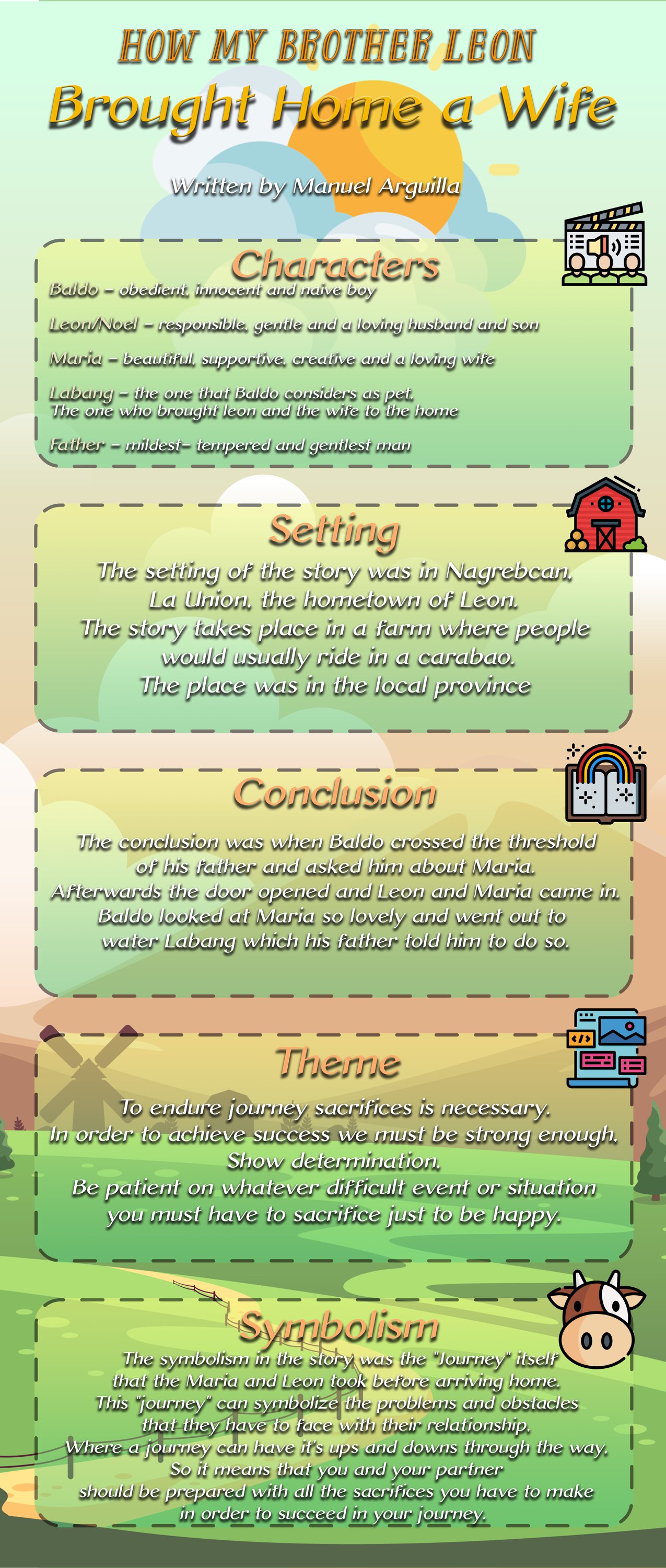 The story 