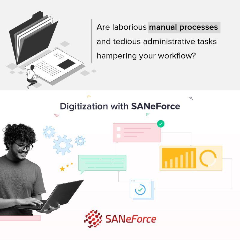SANeForce | Chennai