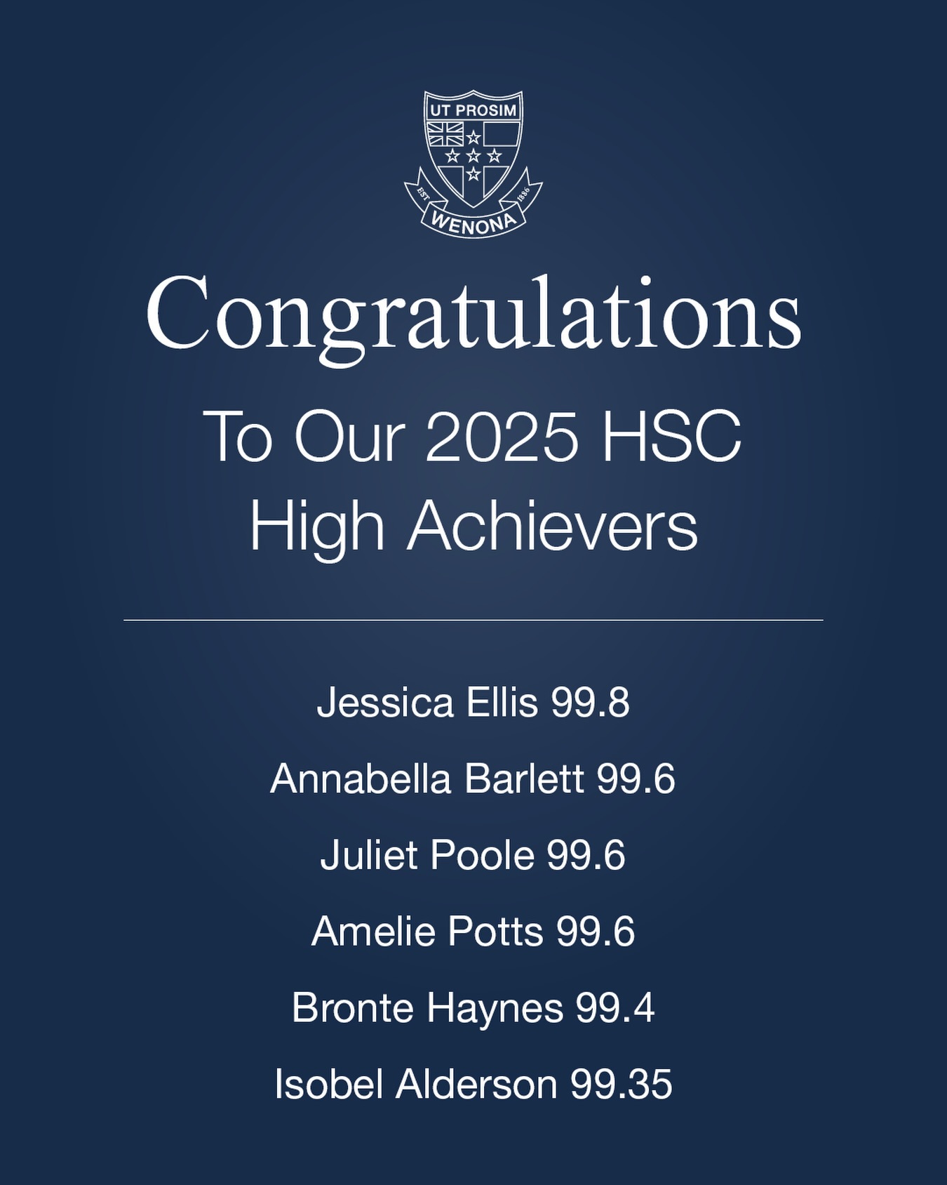 Wenona - We are proud to acknowledge our six HSC High Achievers from ...