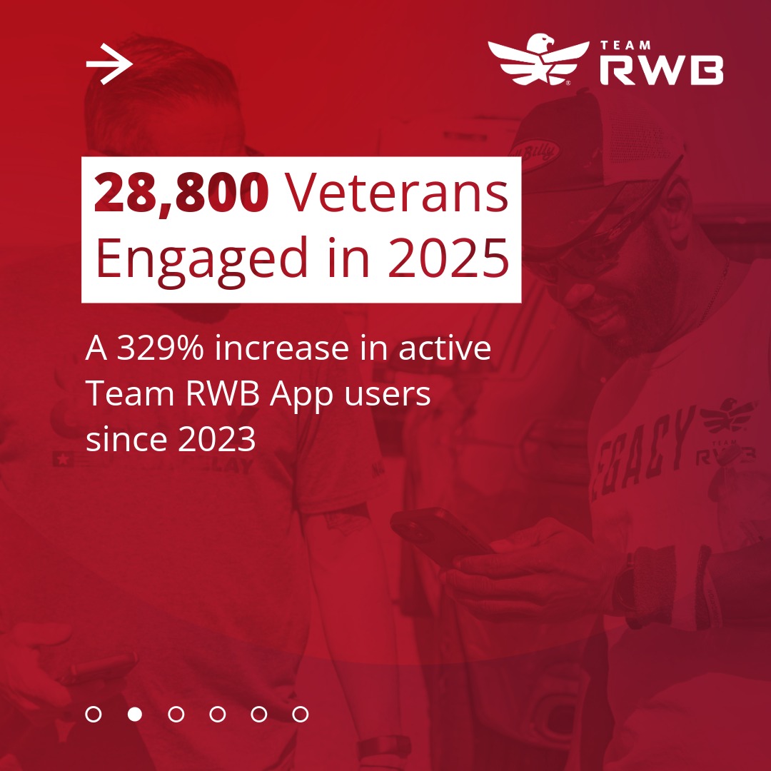 For more than a decade, The... - Team Red, White & Blue | Facebook