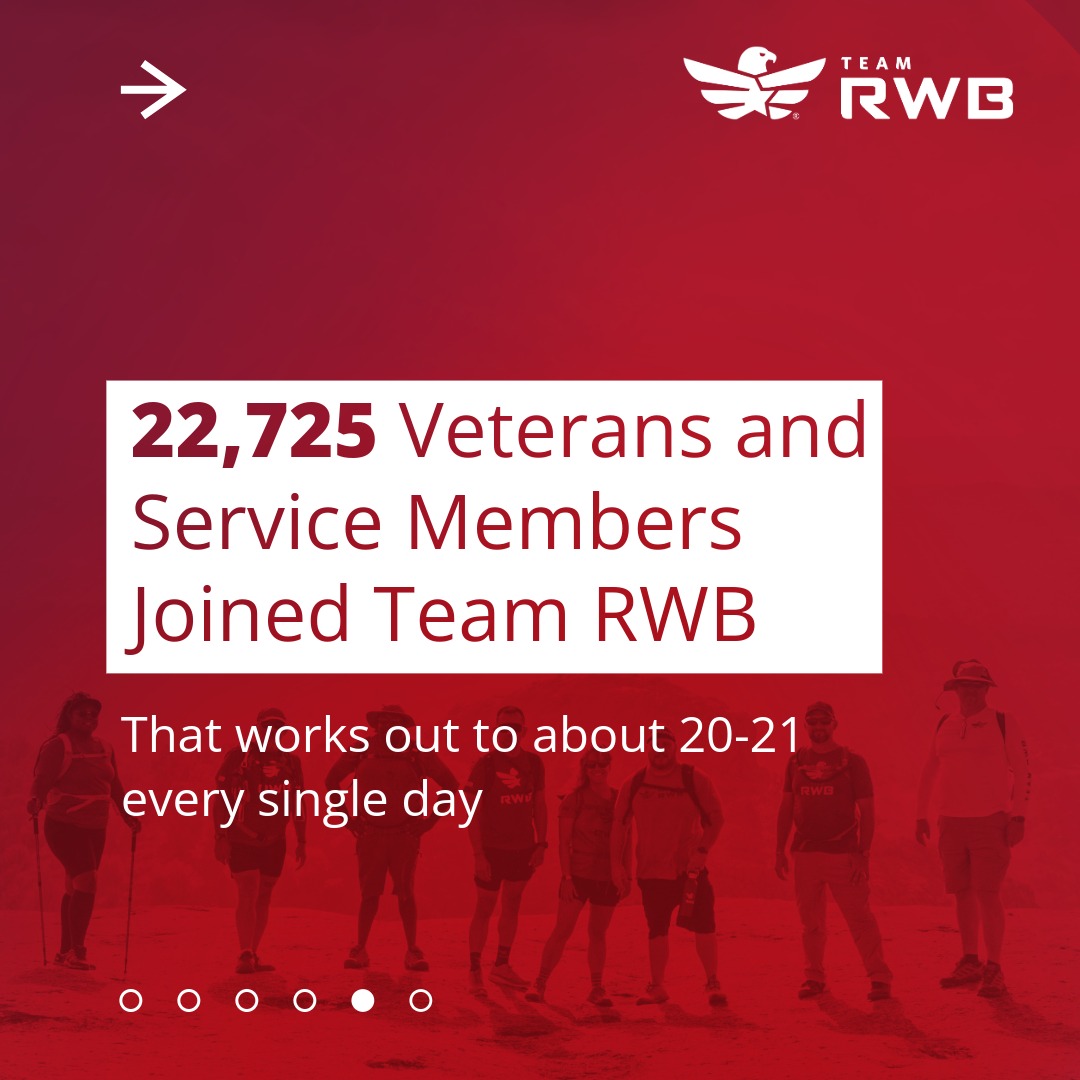 Team - Team RWB is proud to announce a really big partnership this ...