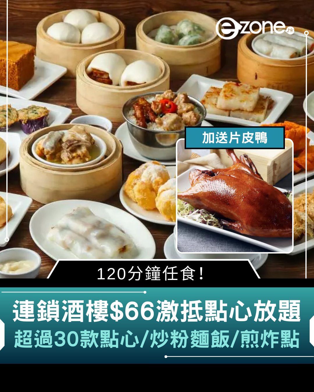 e-zone - 即時開搶：https://ulapp.hk/5i535 連鎖酒樓$66起點心放題！灌湯餃、片皮鴨、豬肚燒賣逾30款 (附 ...