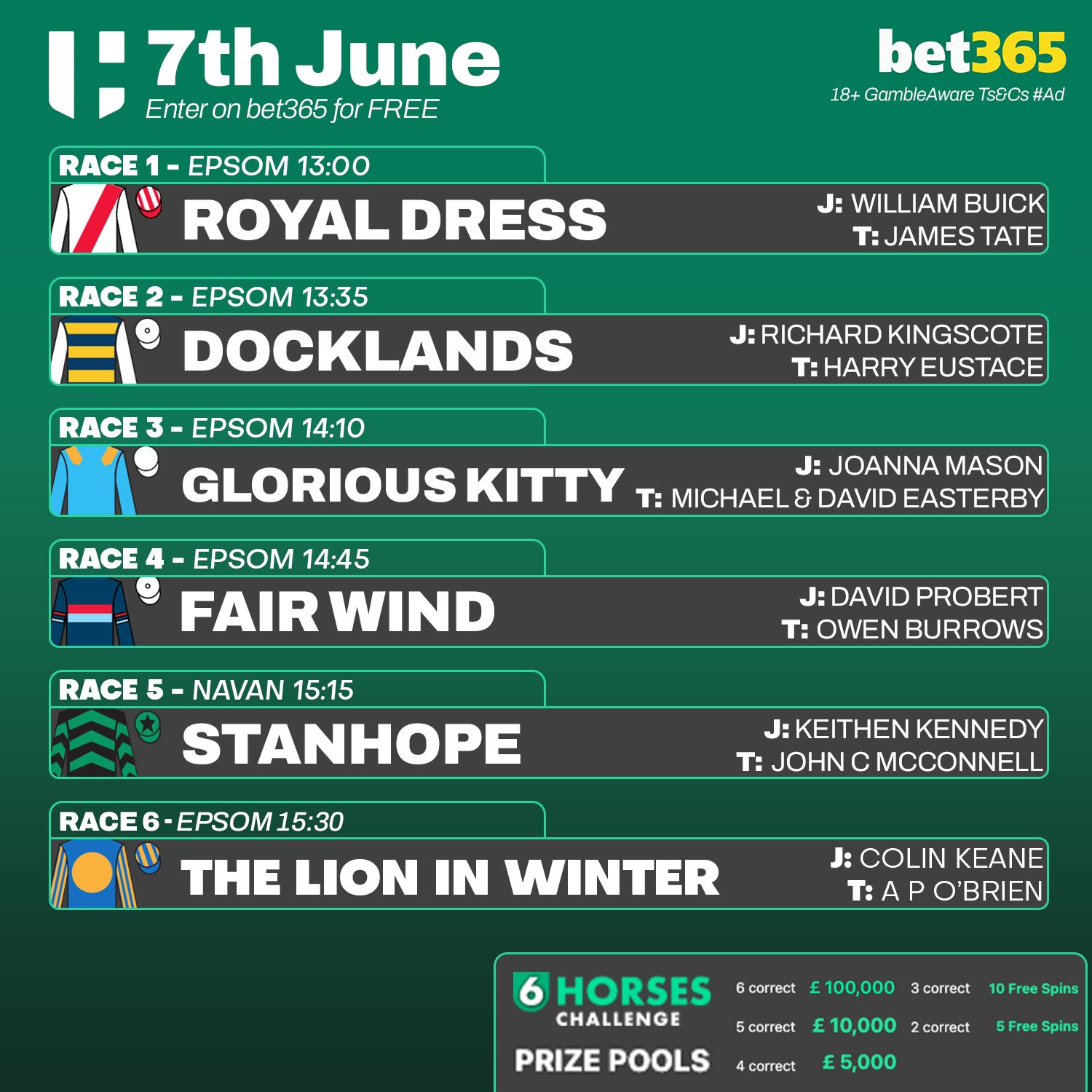 HorseRacing.net - 6 HORSE CHALLENGE. 💰 Here are our selections for ...